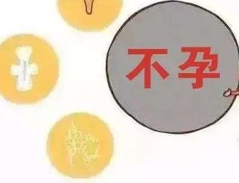 山西试管助孕试管成本介绍，附节省试管成本的方法推荐